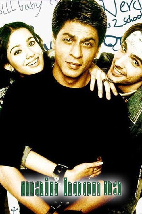 Main Hoon Na poster