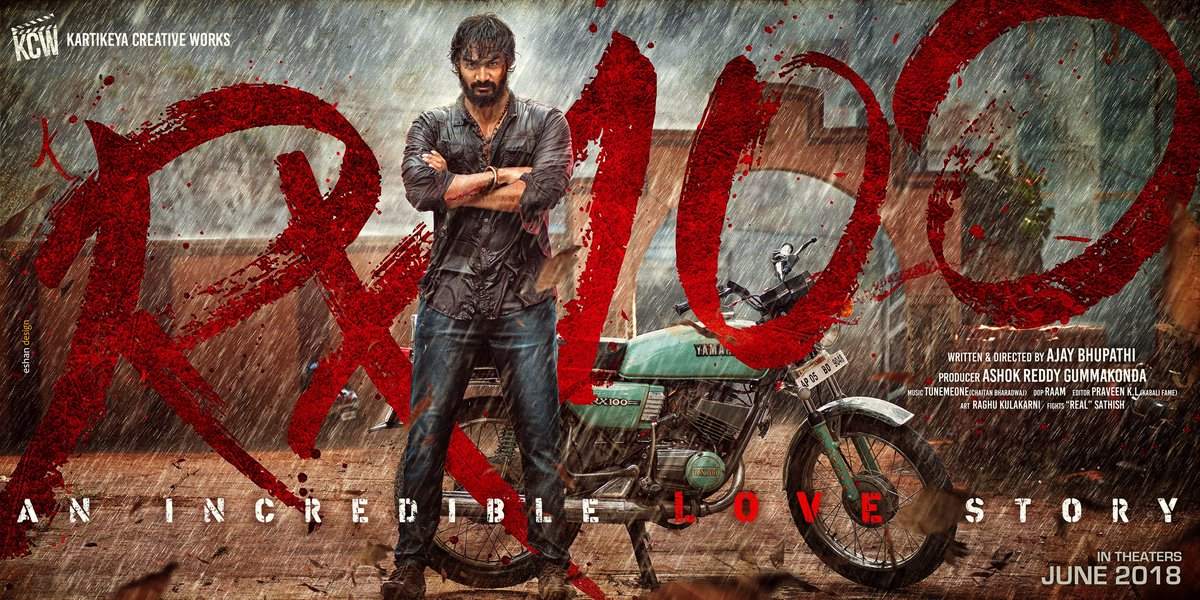 RX 100 (2018) Google Drive Download