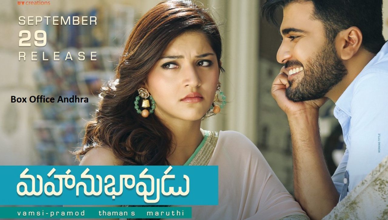 Mahanubhavudu(2017) Google Drive Download