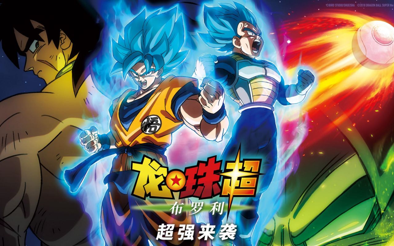 Dragon Ball Super Broly (2018) Bluray Google Drive Download